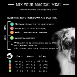 MIX MEAL Kalafior & jeżyna Freeze-Dried 50 g